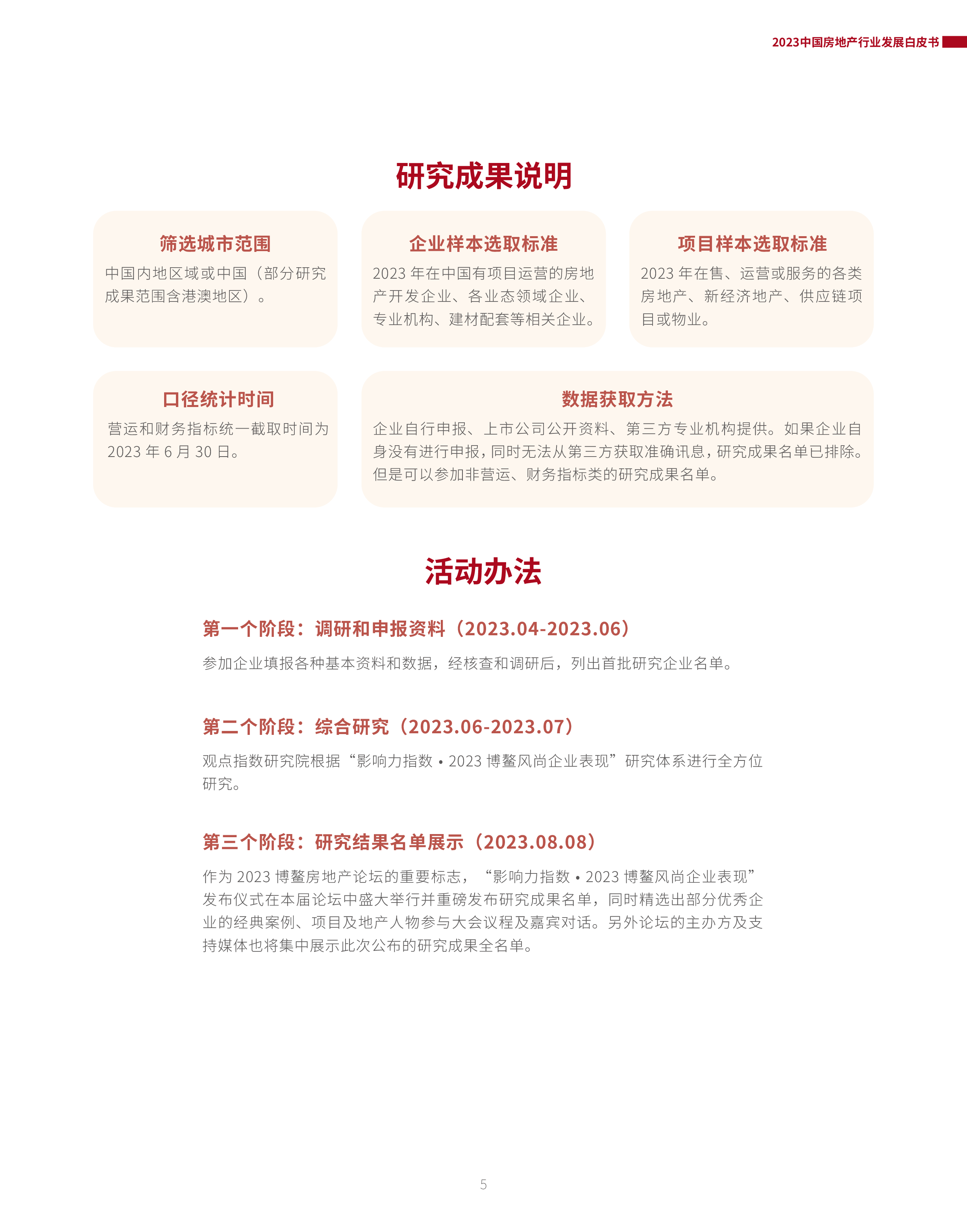 观点指数研究院2023中国房地产行业发展白皮书93页